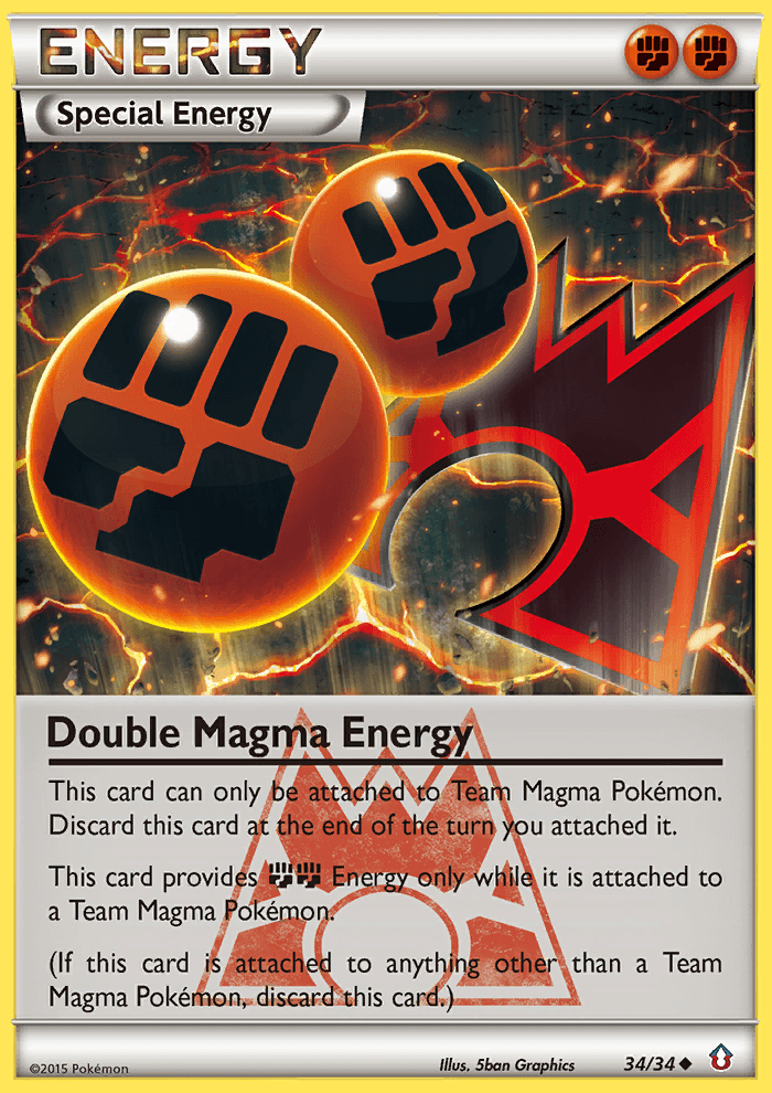 Double Magma Energy Double Crisis