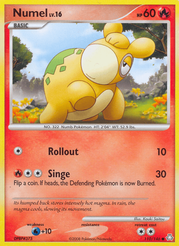 Numel Legends Awakened