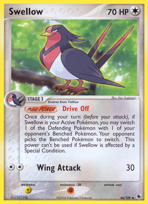 Swellow Ruby & Sapphire