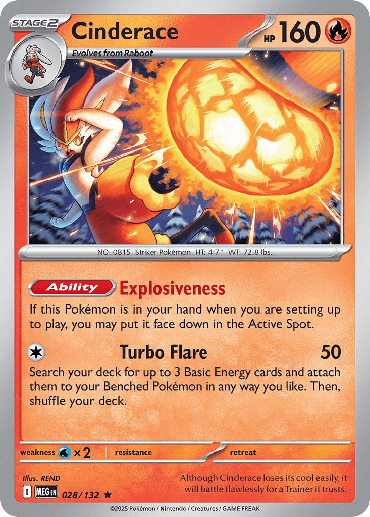Cinderace Mega Evolution