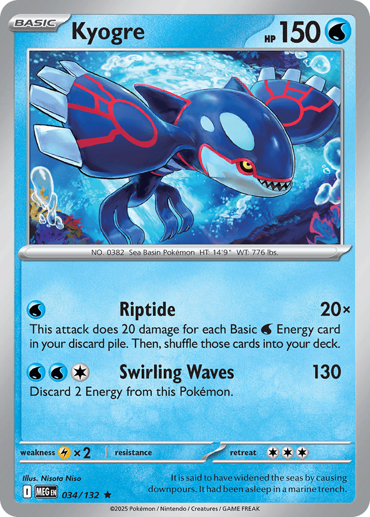 Kyogre Mega Evolution