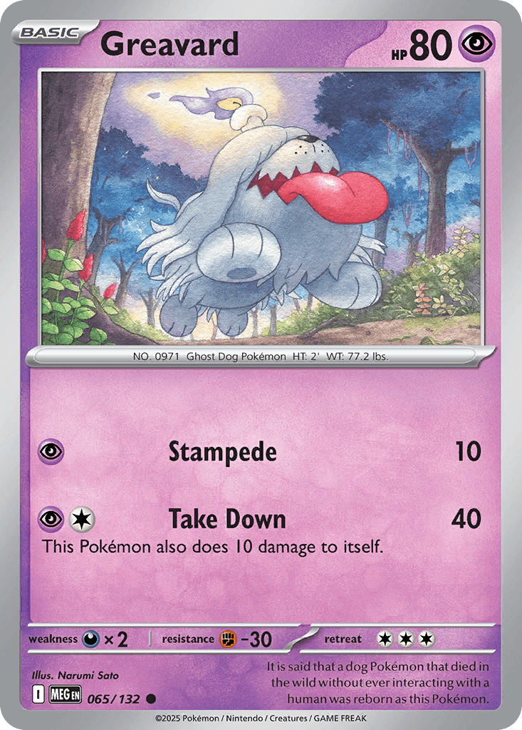 Greavard Mega Evolution