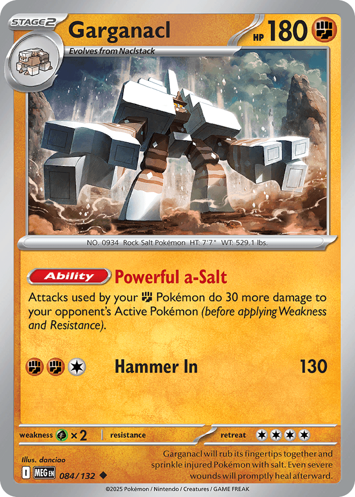 Garganacl Mega Evolution
