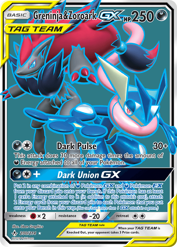 Greninja & Zoroark-GX Unbroken Bonds
