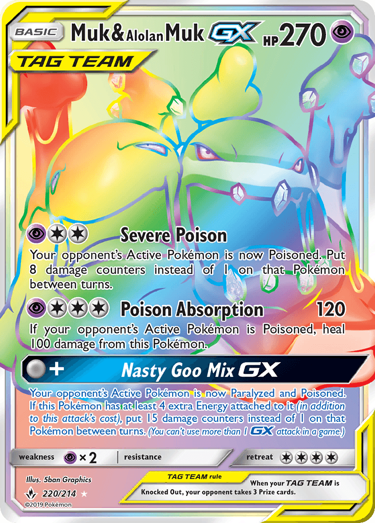 Muk & Alolan Muk-GX Unbroken Bonds
