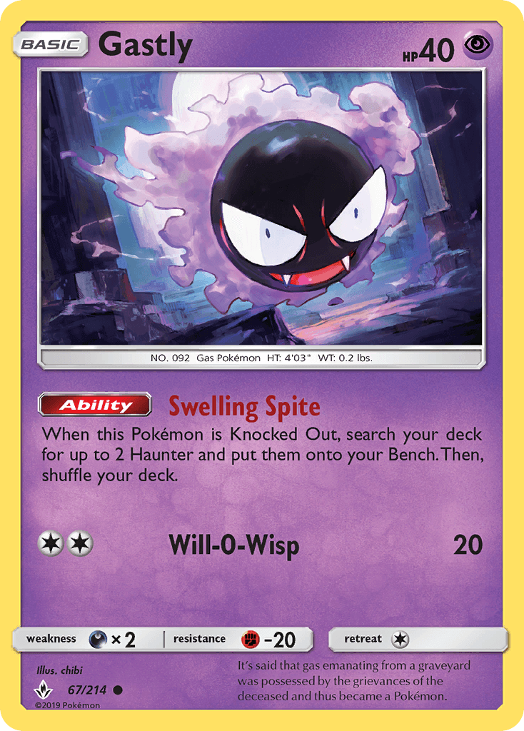 Gastly Unbroken Bonds