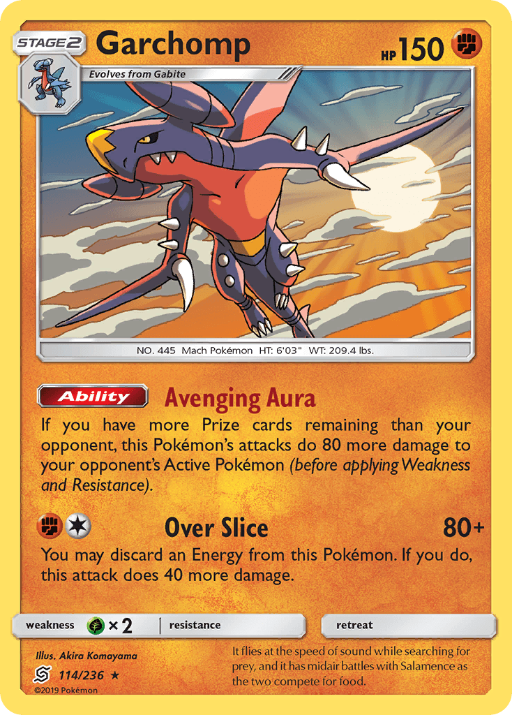 Garchomp Unified Minds