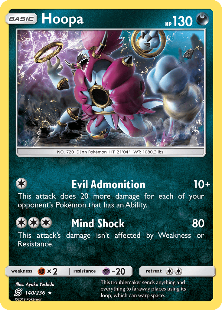 Hoopa Unified Minds