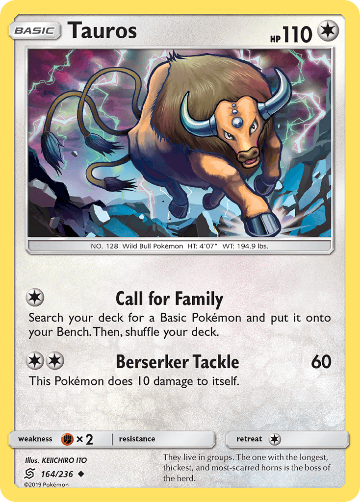 Tauros Unified Minds