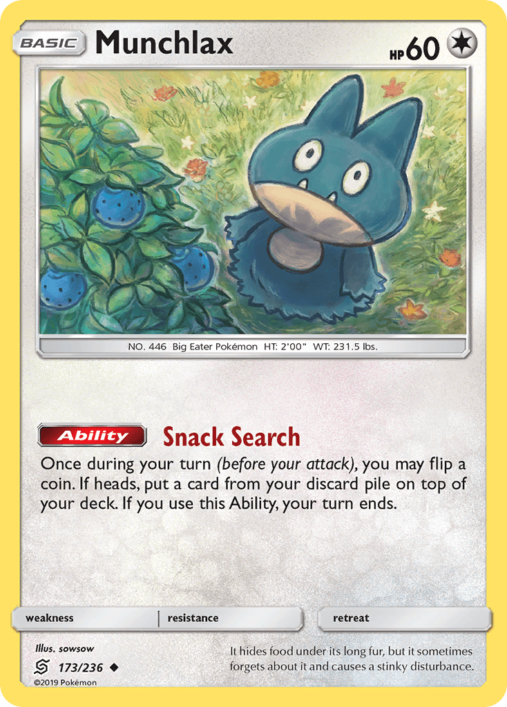 Munchlax Unified Minds