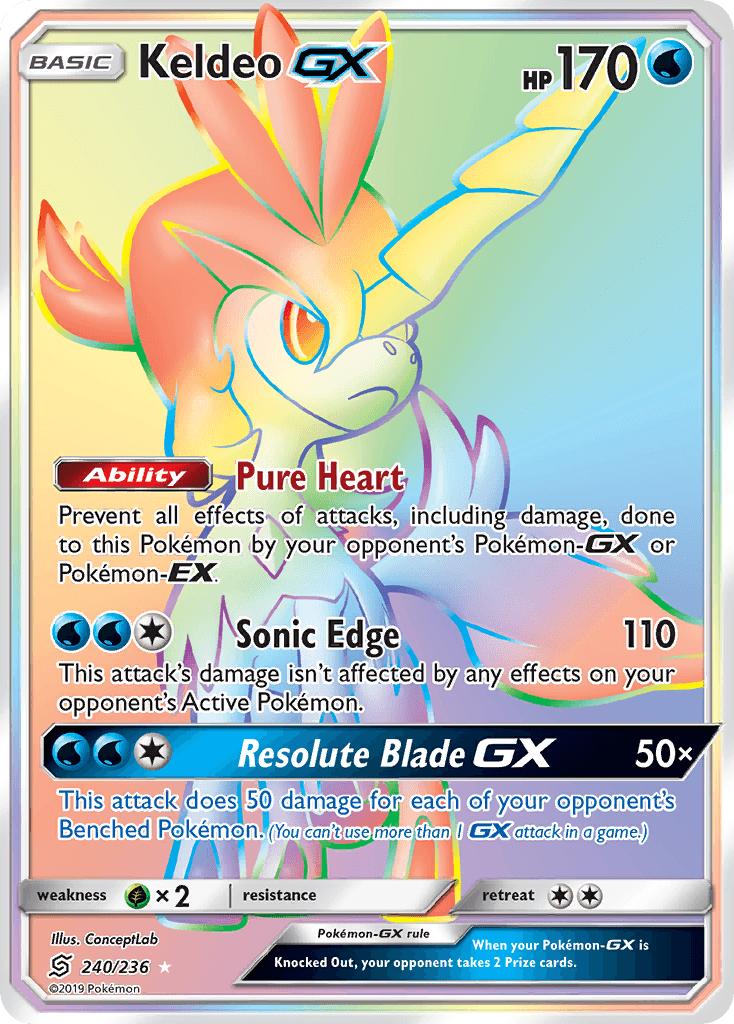 Keldeo-GX Unified Minds