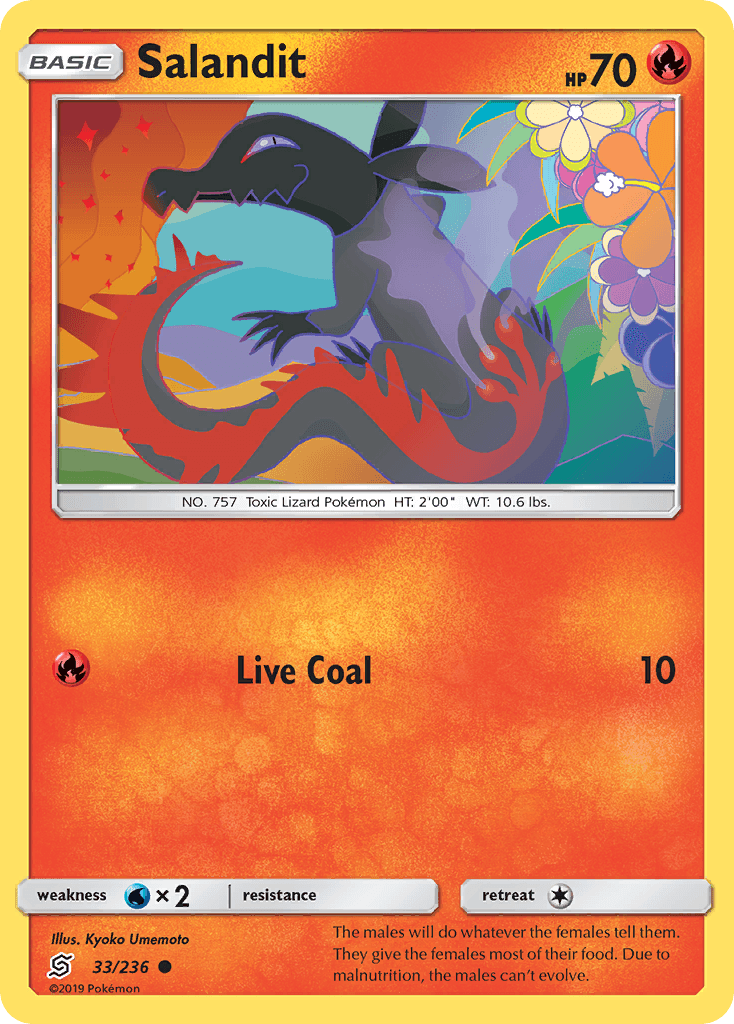 Salandit Unified Minds