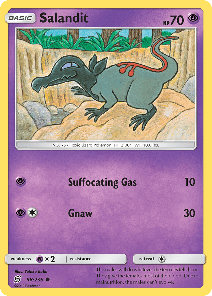 Salandit Unified Minds