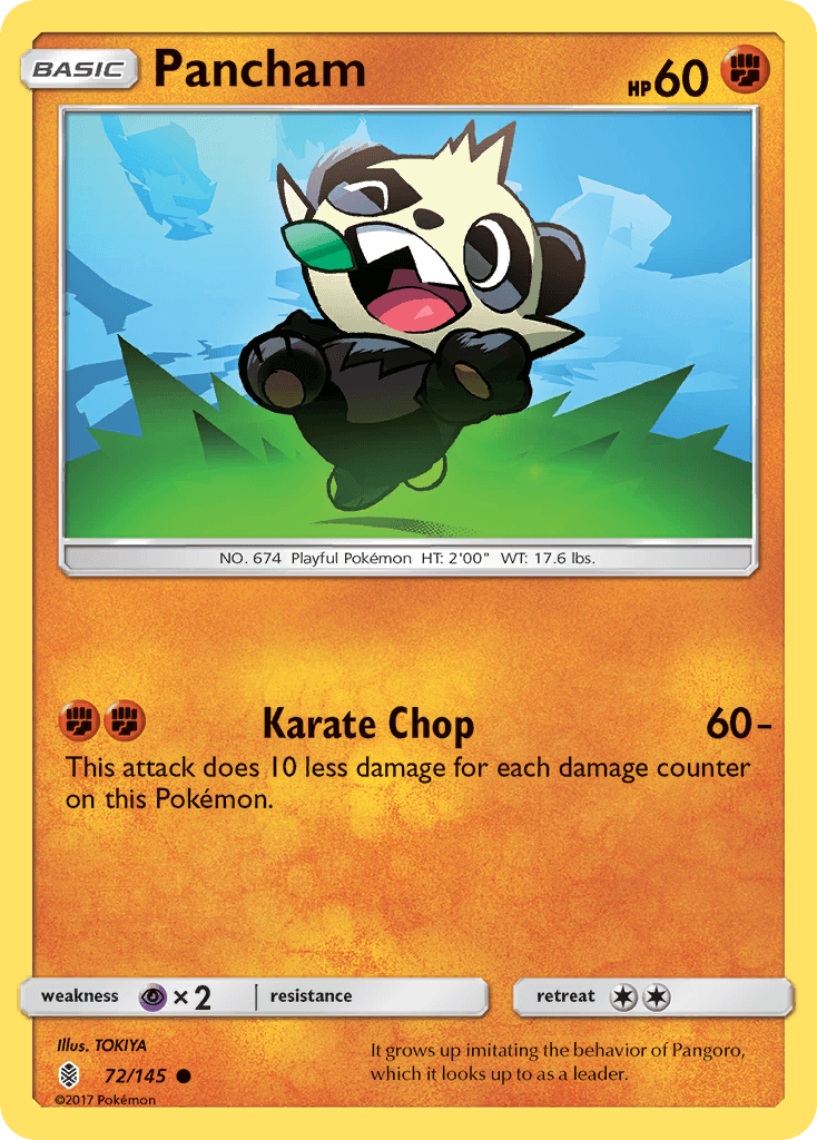 Pancham Guardians Rising