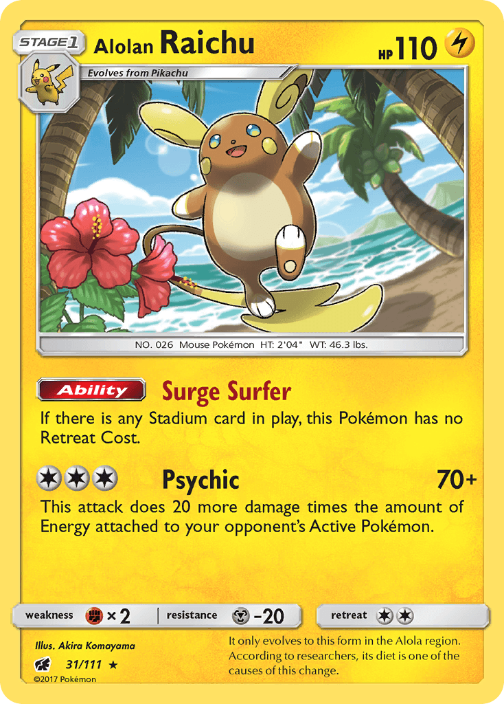 Alolan Raichu Crimson Invasion