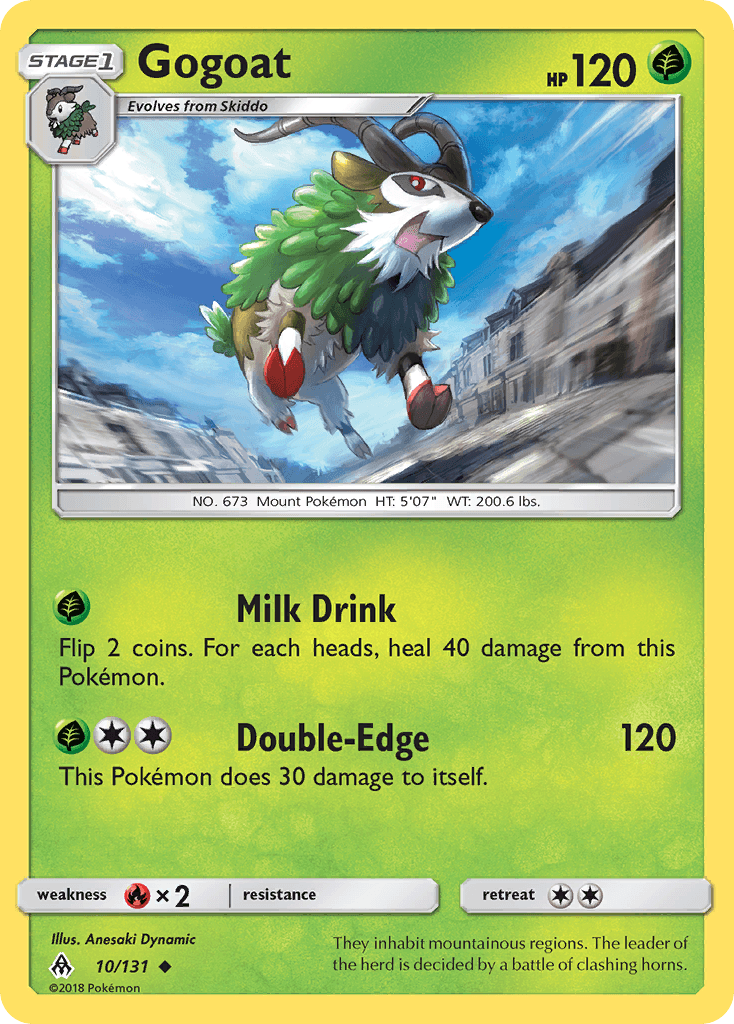Gogoat Forbidden Light