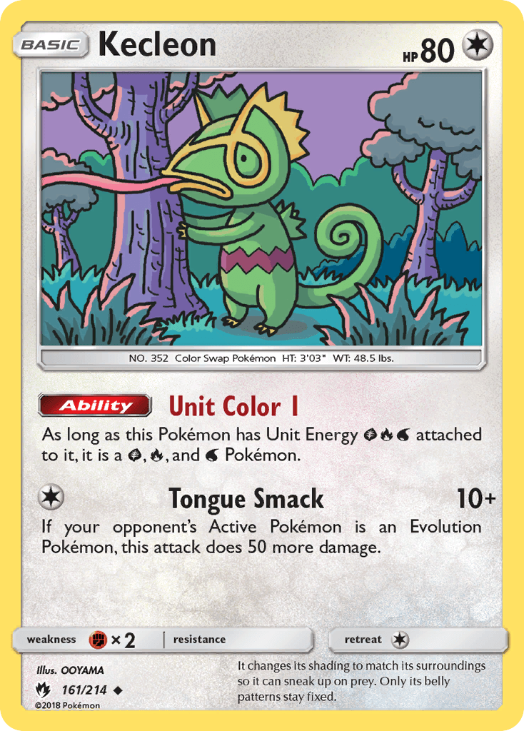 Kecleon Lost Thunder