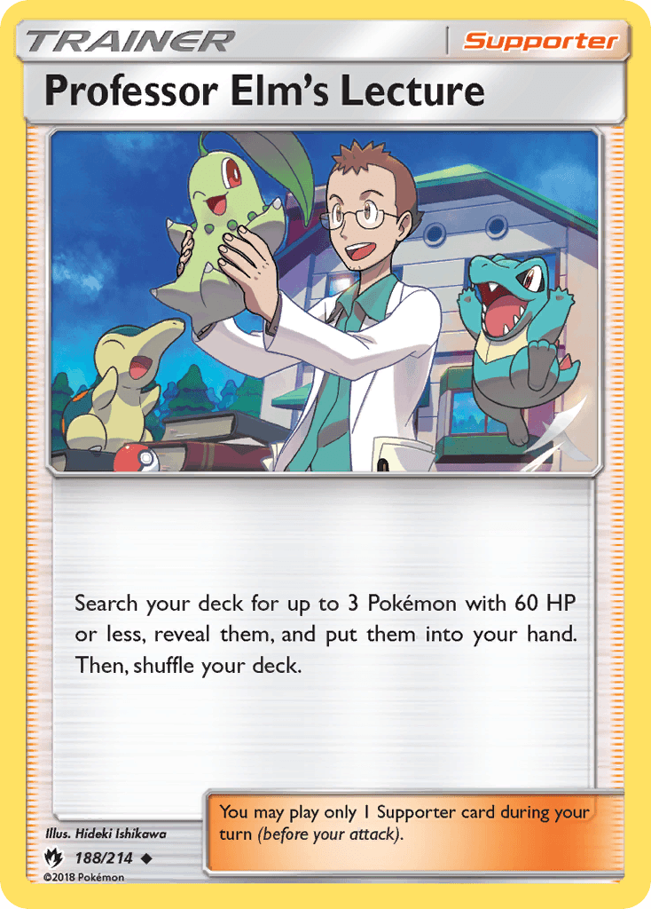 Professor Elm's Lecture Lost Thunder