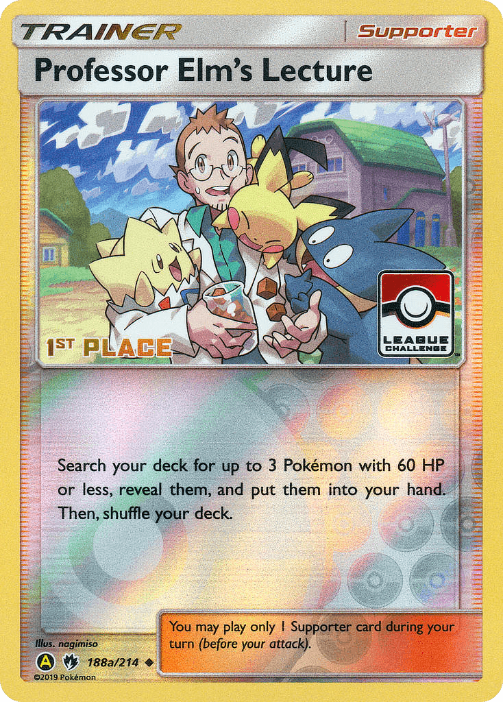 Professor Elm's Lecture Lost Thunder