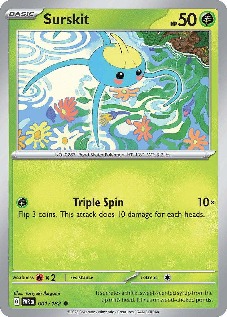 Surskit Paradox Rift