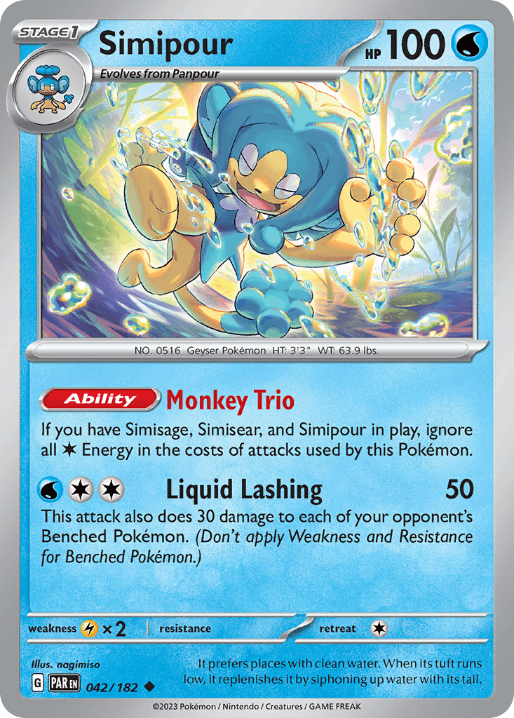 Simipour Paradox Rift