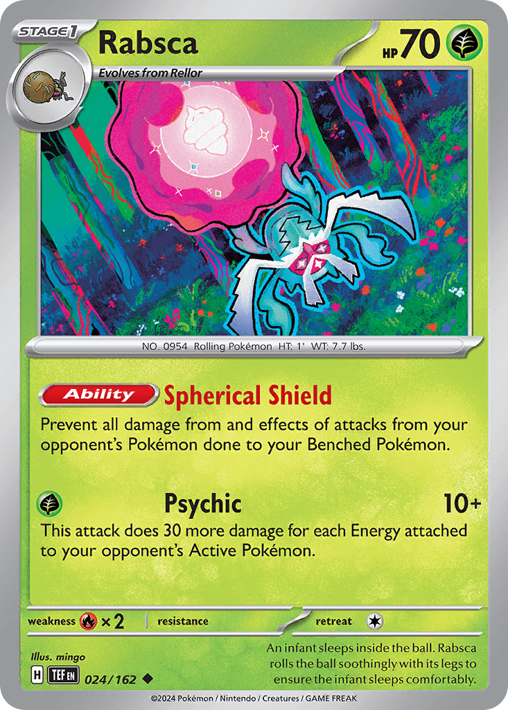 Rabsca Temporal Forces