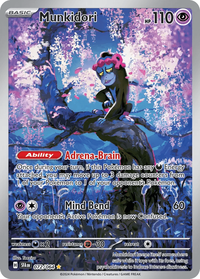 Munkidori Shrouded Fable