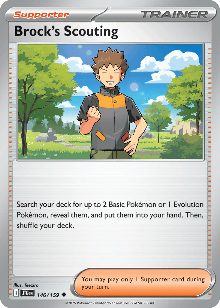 Brock's Scouting Journey Together