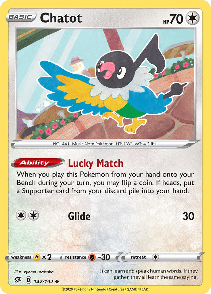 Chatot Rebel Clash