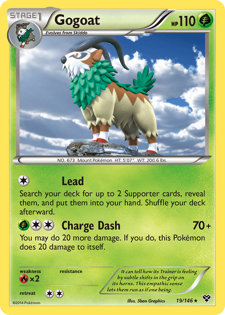 Gogoat XY