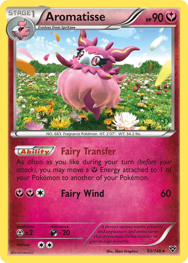 Aromatisse XY