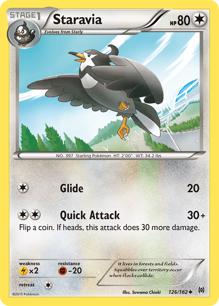 Staravia BREAKthrough