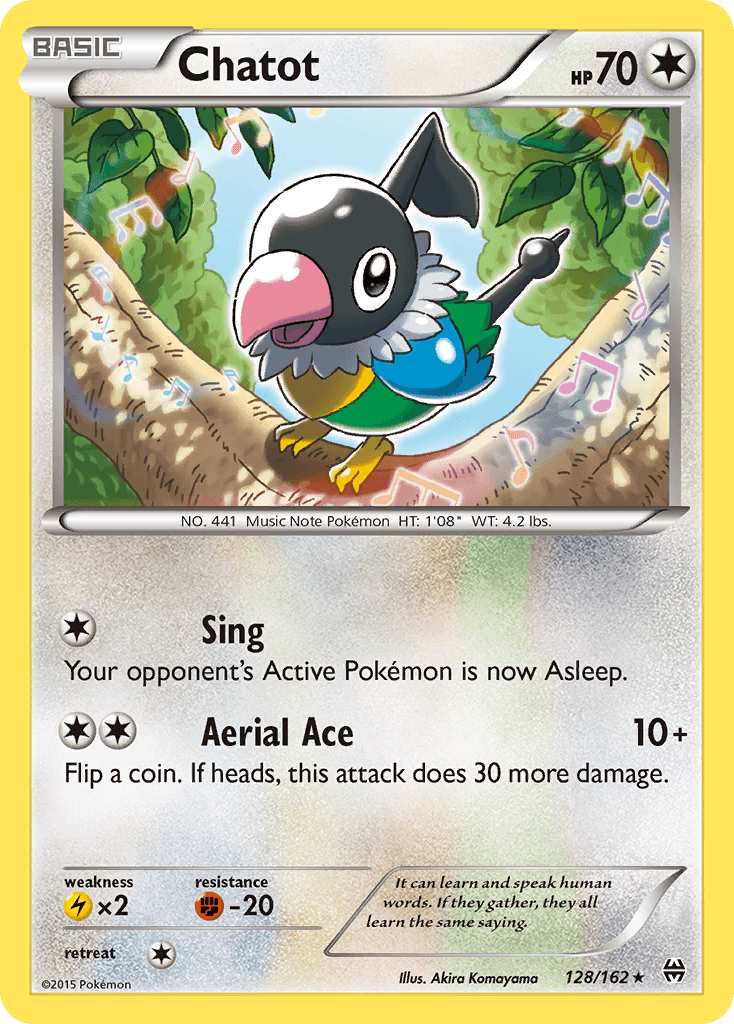 Chatot BREAKthrough