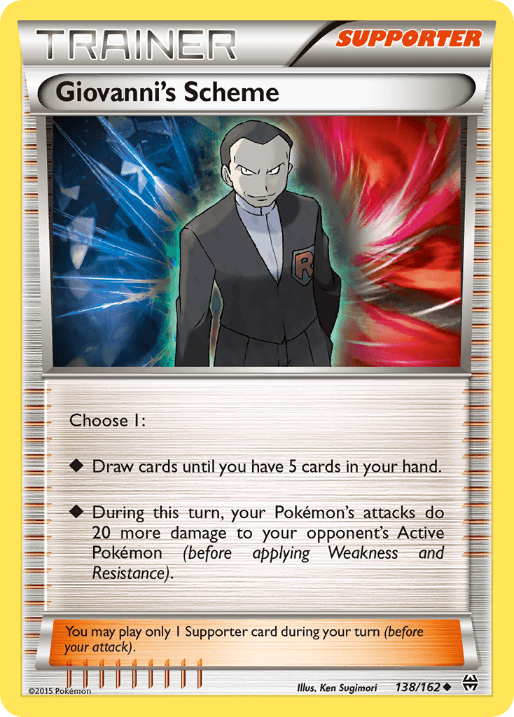 Giovanni's Scheme BREAKthrough