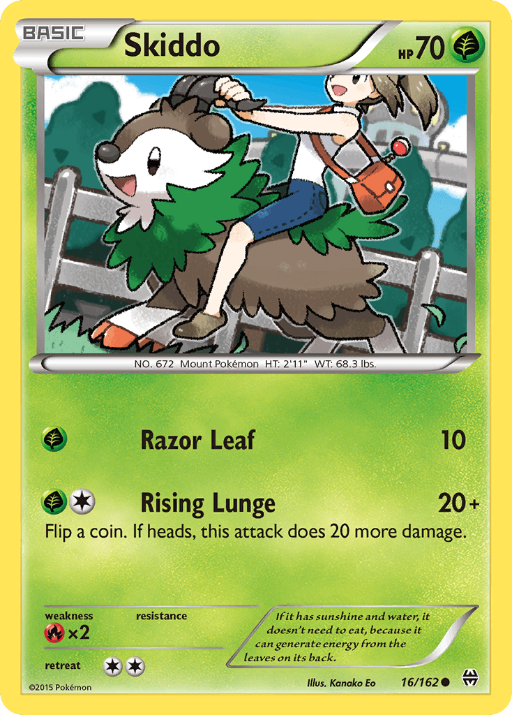 Skiddo BREAKthrough