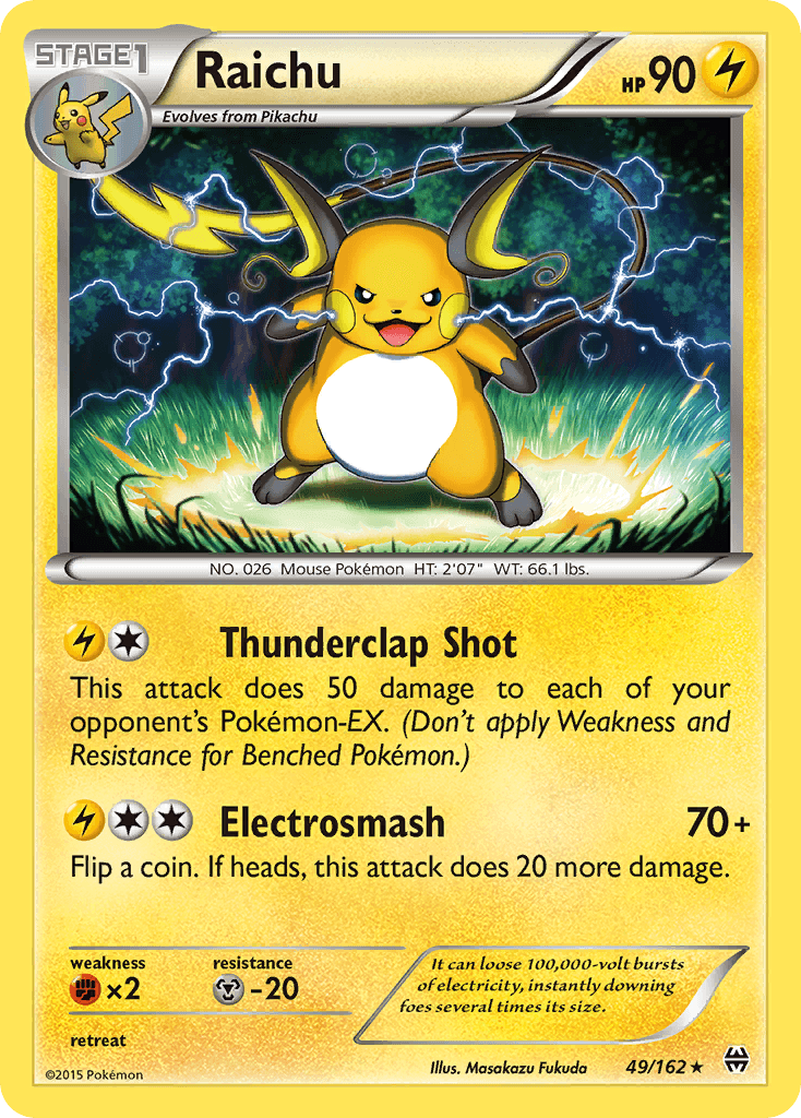 Raichu BREAKthrough