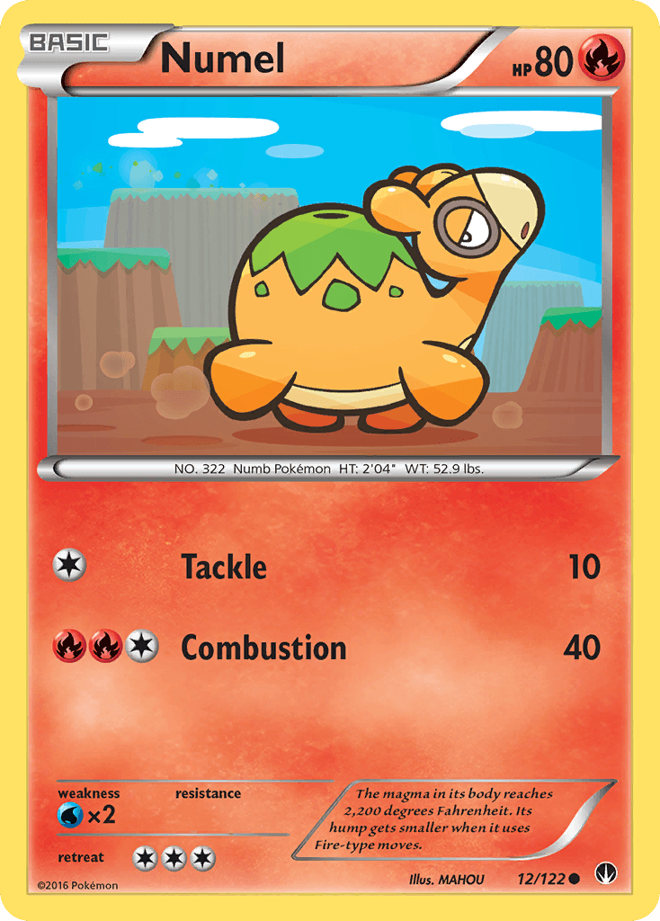 Numel BREAKpoint