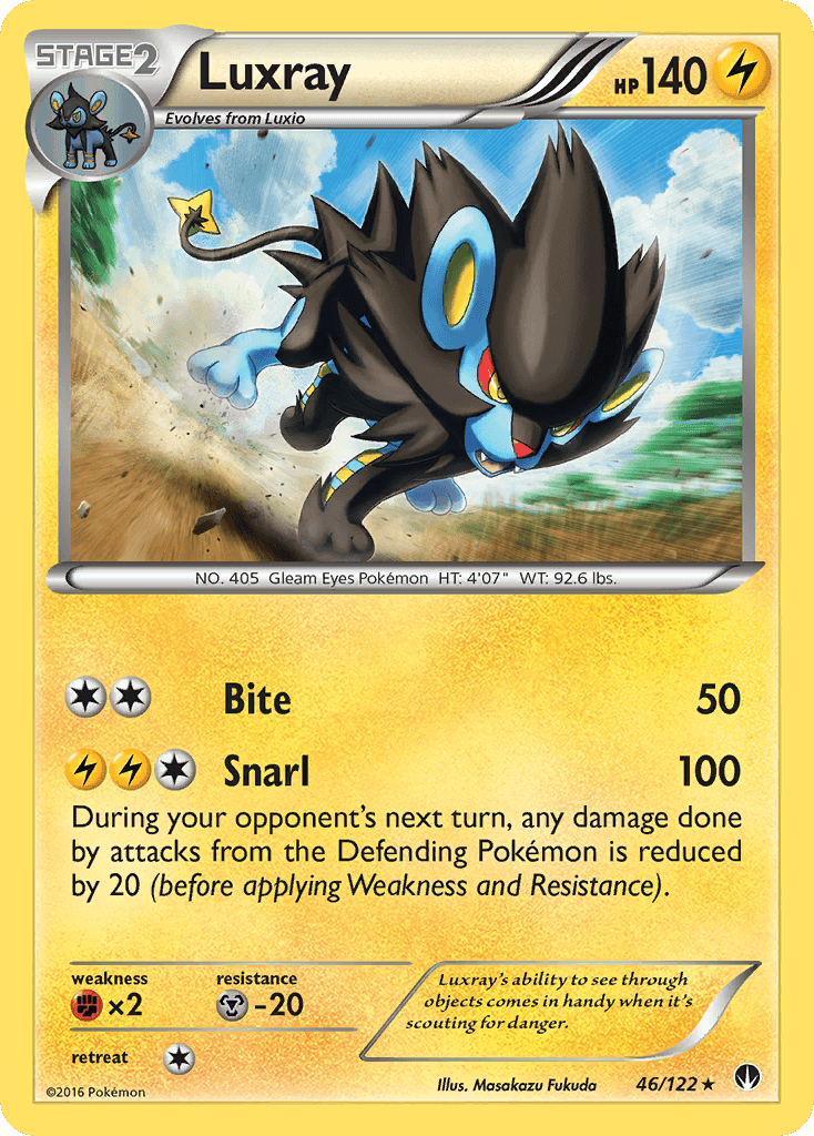 Luxray BREAKpoint