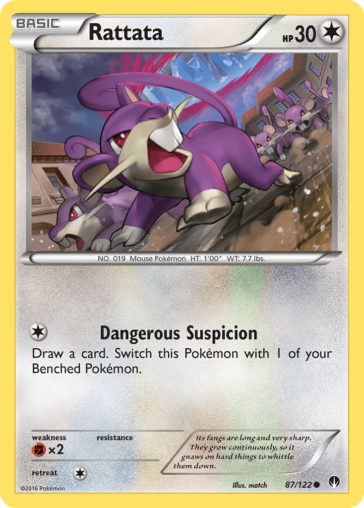 Rattata BREAKpoint