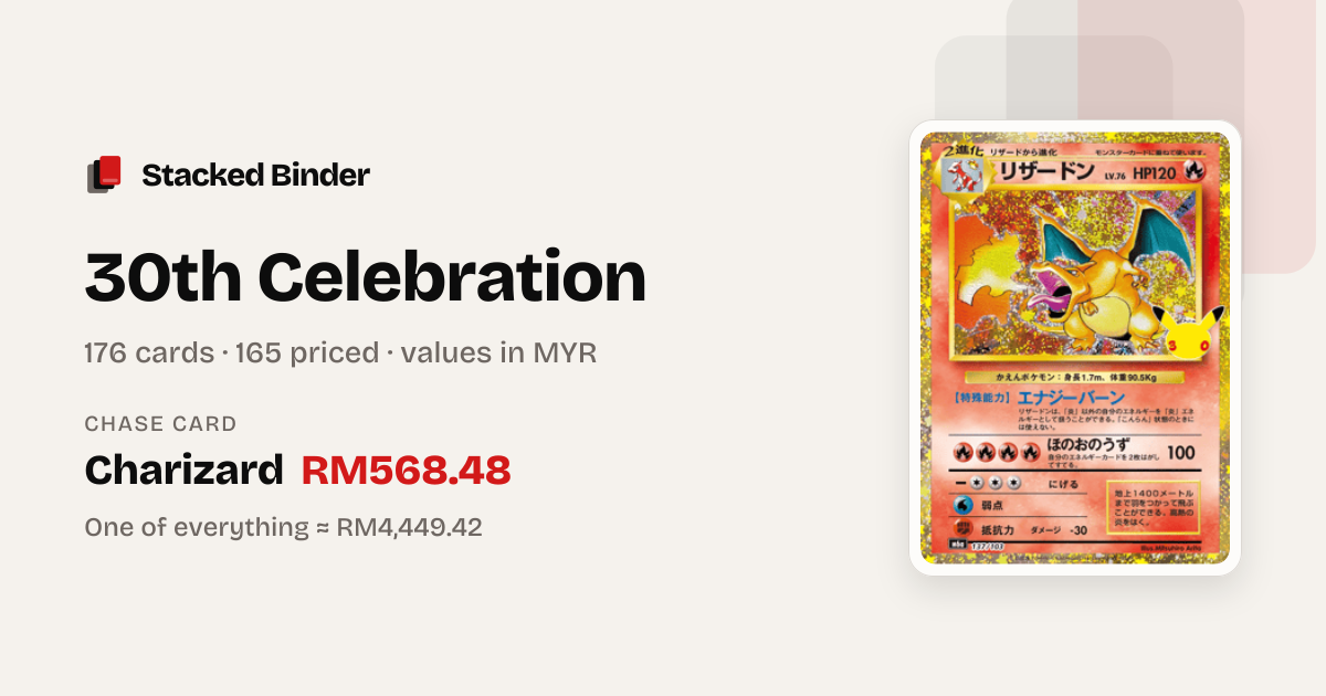 30th Celebration Card Prices Malaysia (RM)